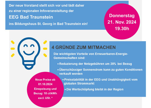 Infoabend Erneuerbare Energiegemeinschaft Bad Traunstein